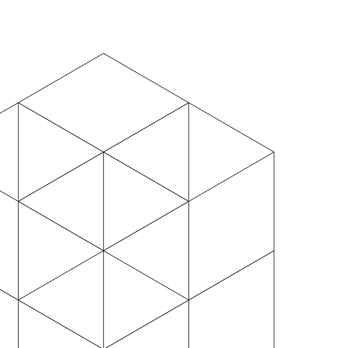 Consumer Lab pattern